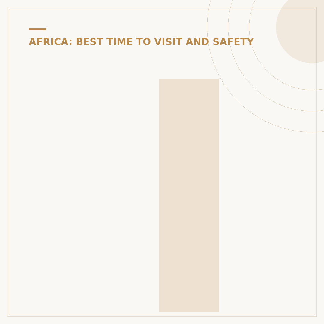 Is Tunisia Safe to Visit: A Traveller's Assessment