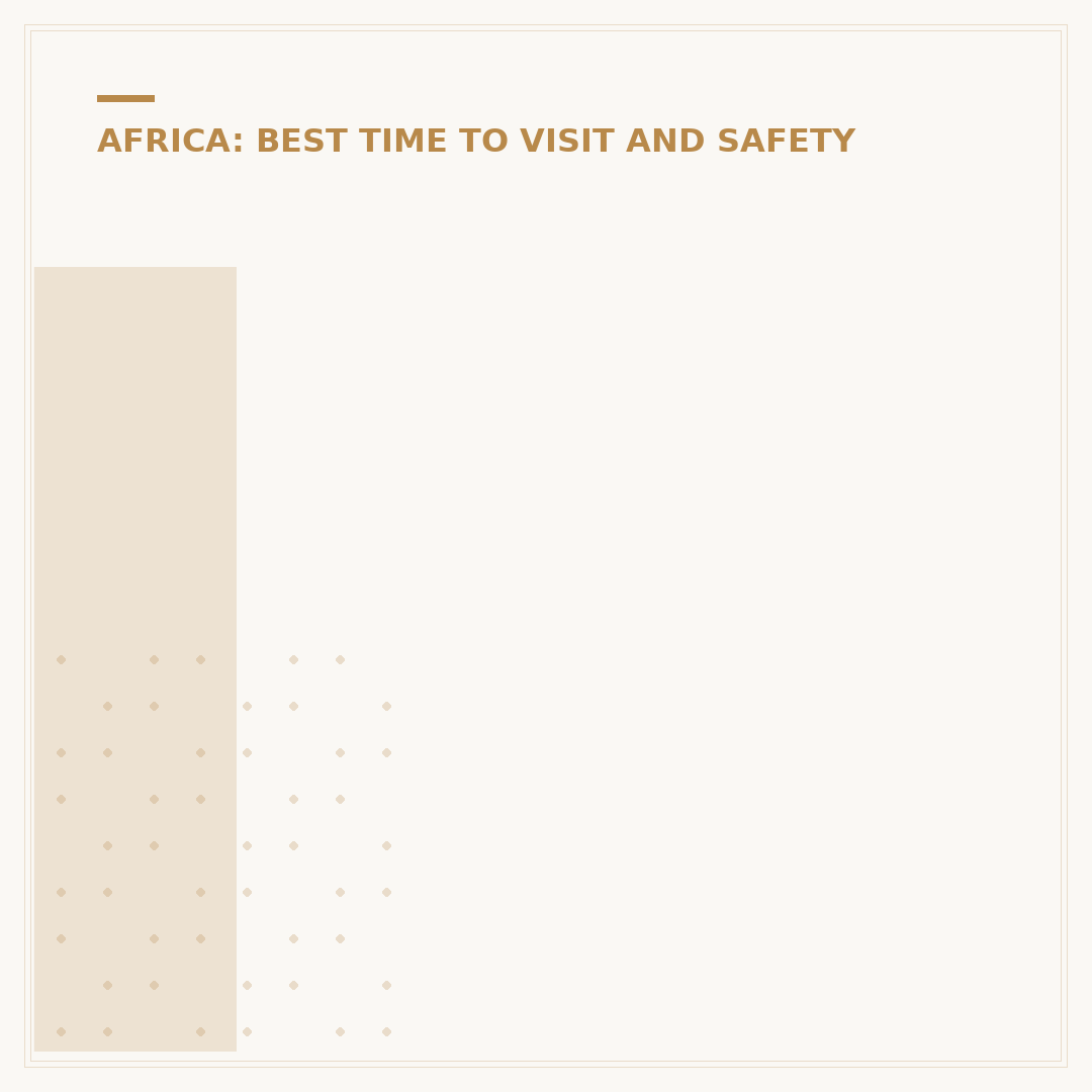 Is Uganda Safe to Visit? A Reality Check