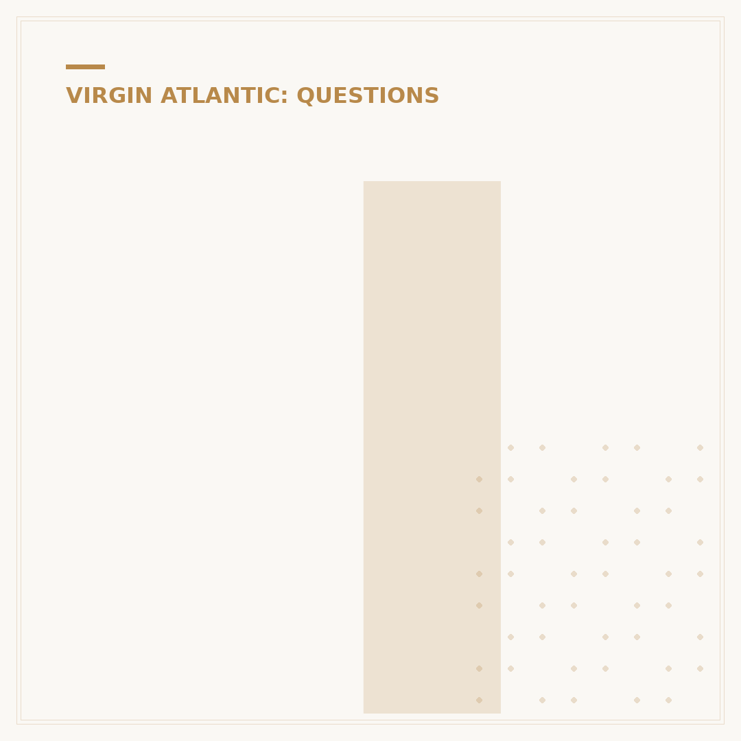 Is Virgin Atlantic a Good Airline? An Expert Assessment