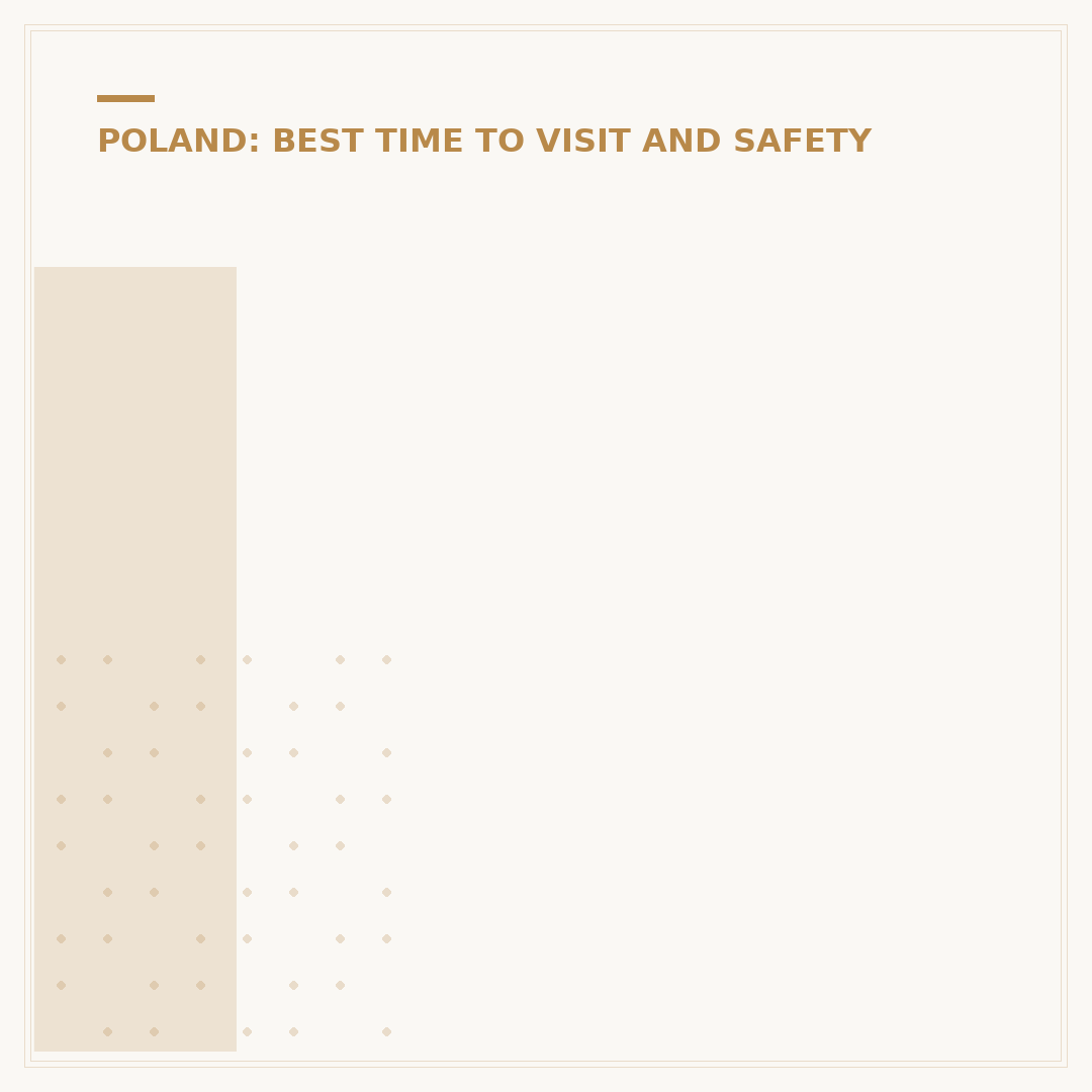 Is Wroclaw Worth Visiting? An Architectural Evaluation