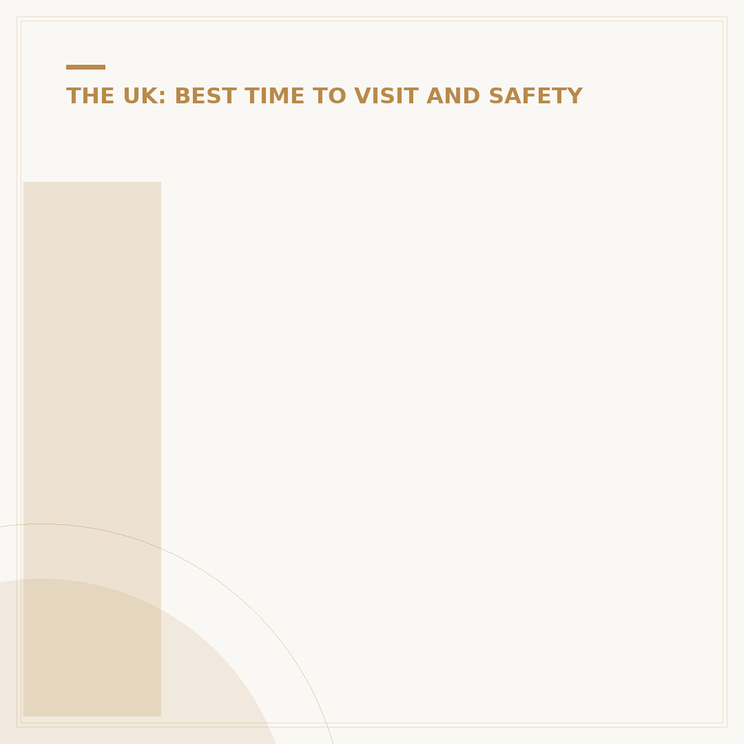 Is York Worth Visiting? A Strategic Travel Analysis