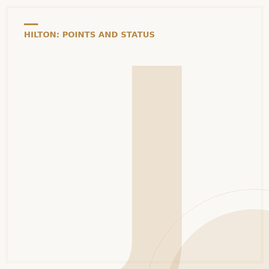 Join Hilton Honours: Your Gateway to Rewards