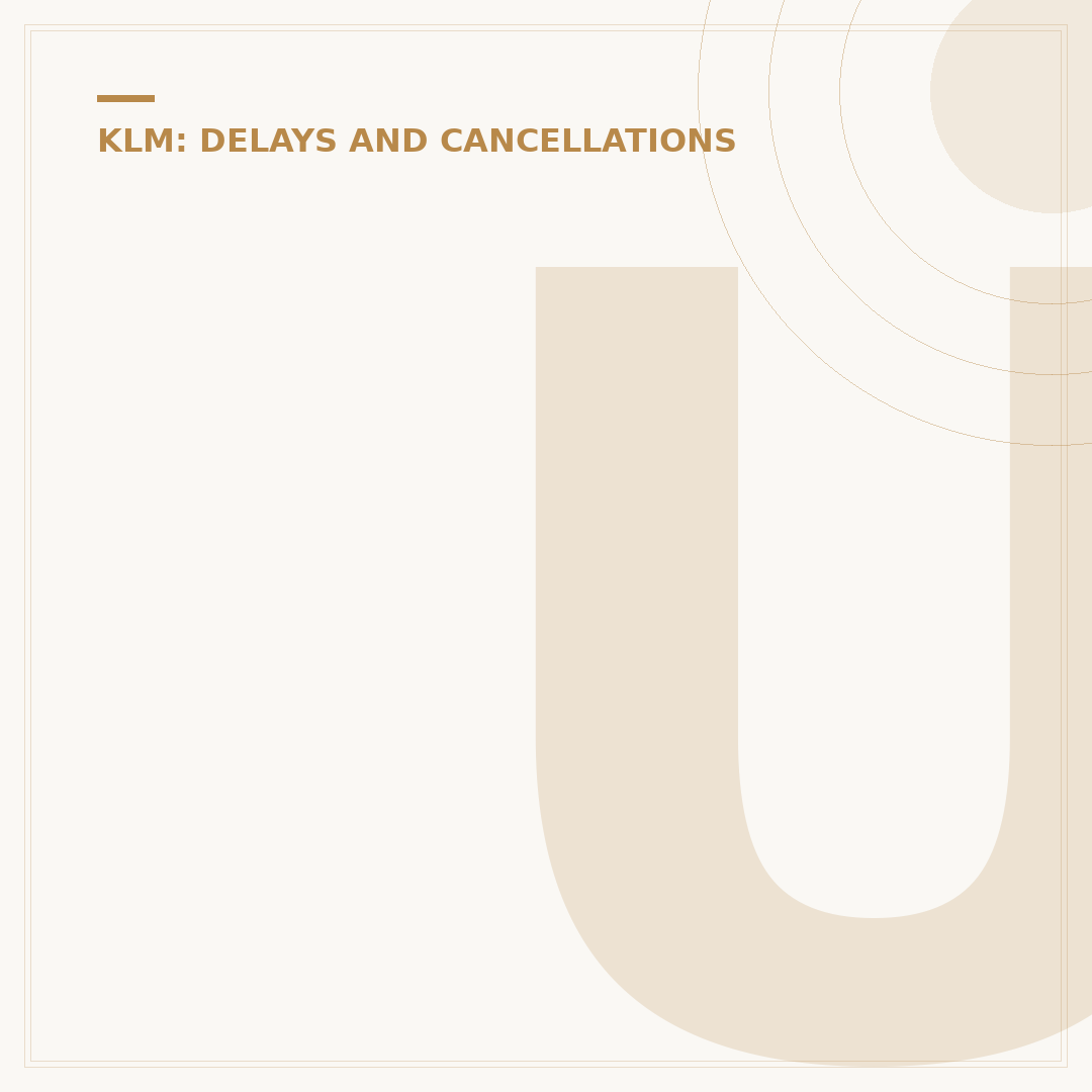 Understanding KLM Flight Delay Compensation Rules