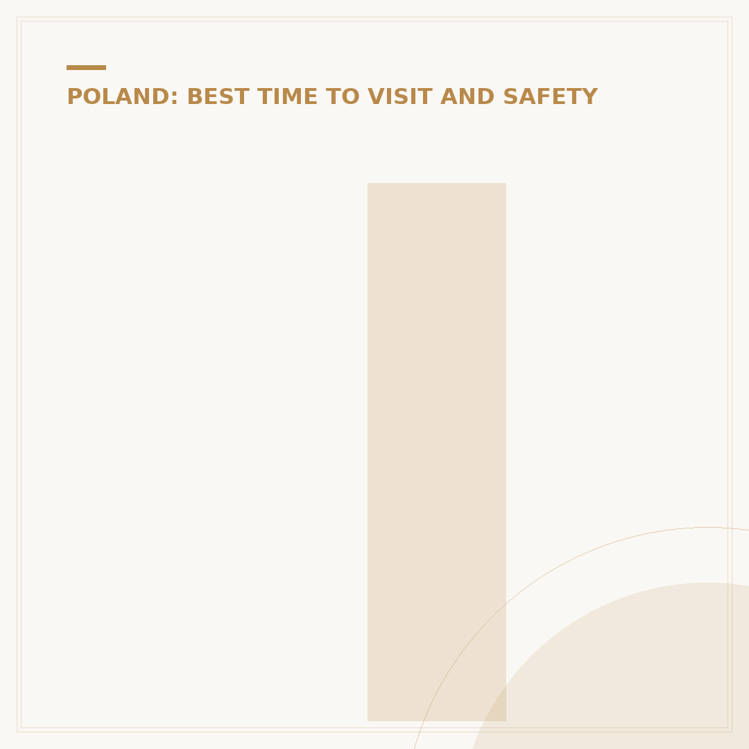 Is Krakow Safe to Visit? An Expert Overview