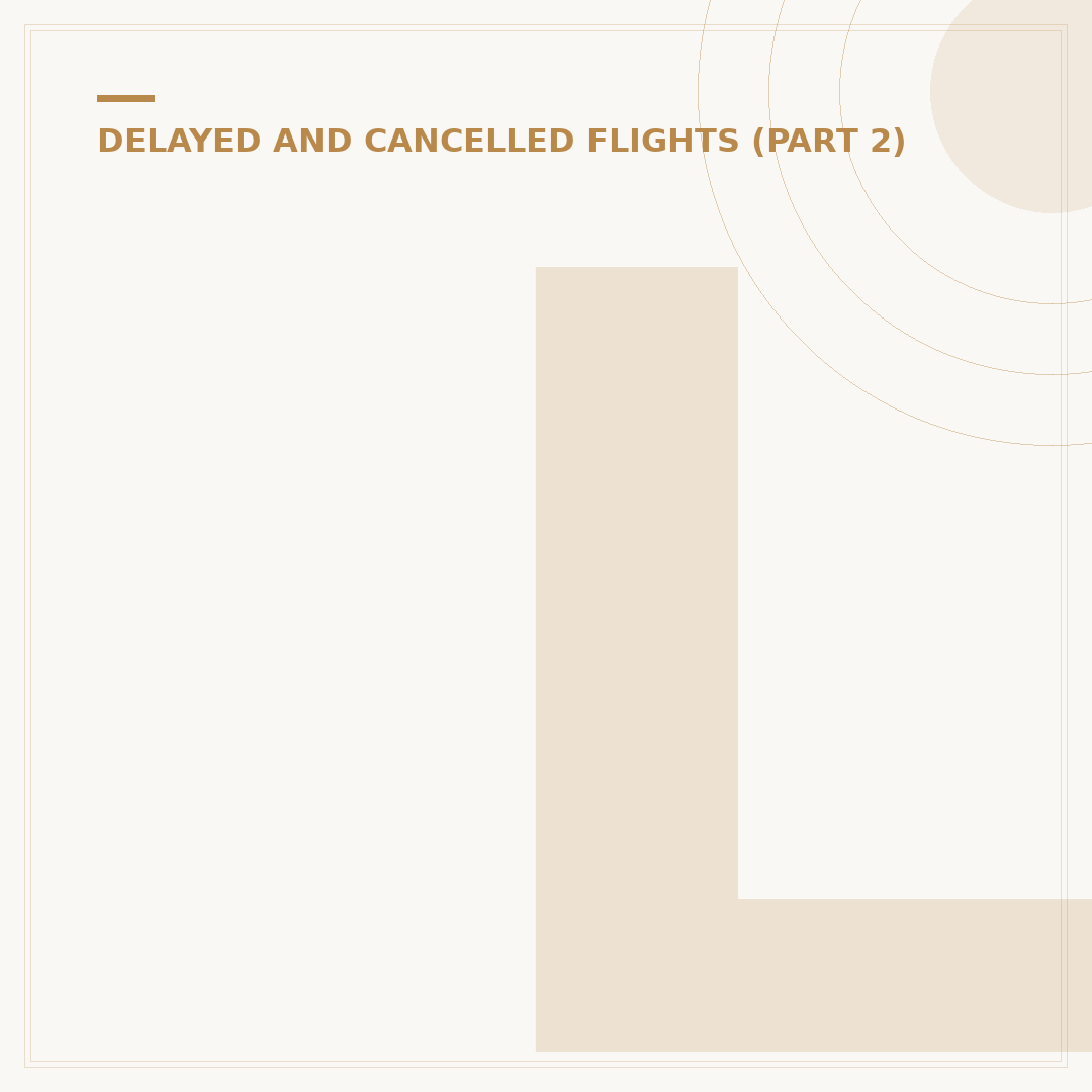 Loganair Delay Compensation: Understanding Your Rights