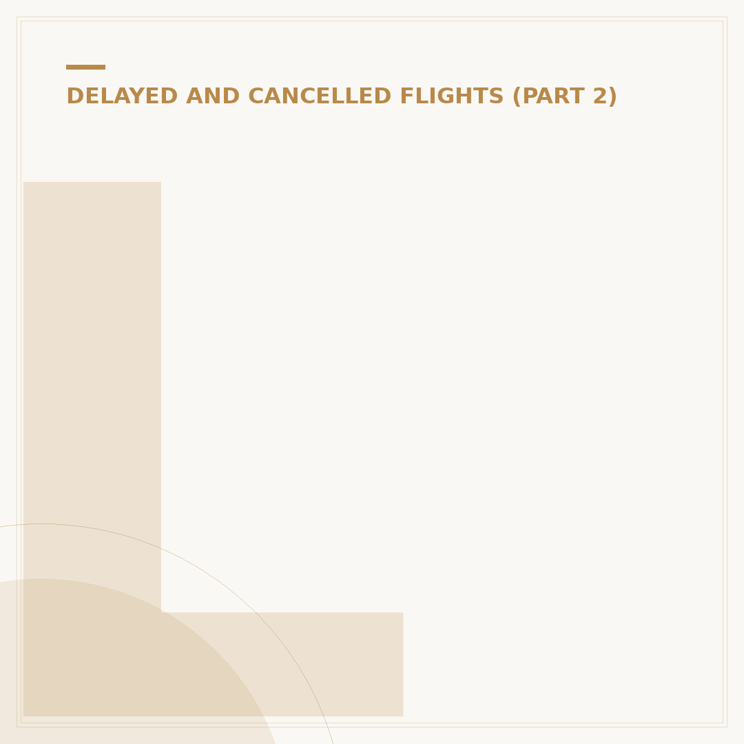 Loganair Flight Delay Compensation: Your Rights Explained