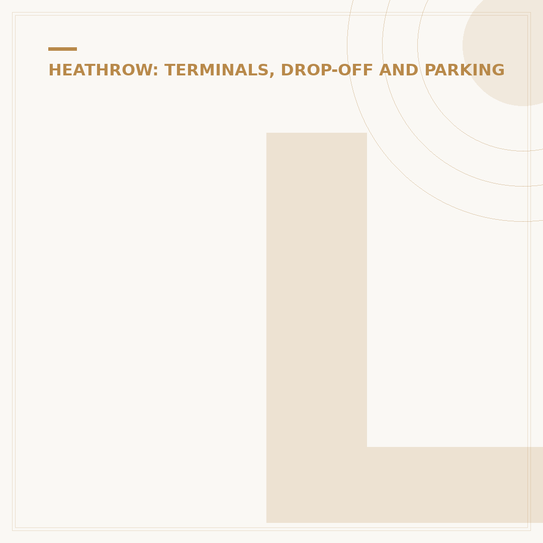 London Heathrow Shops Terminal 3: Retail Ecosystem Analysis
