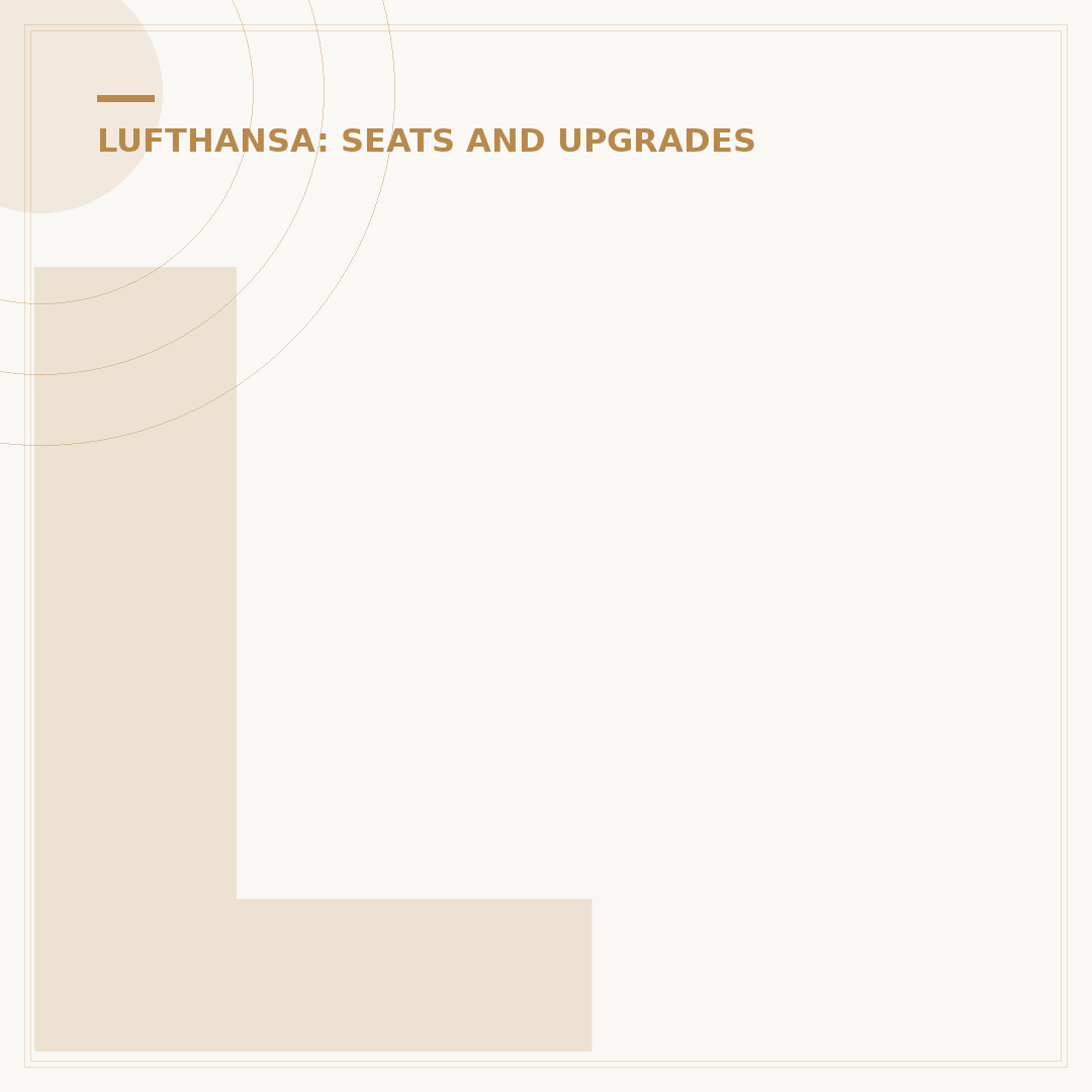 Lufthansa Business Class Review: An Expert Analysis