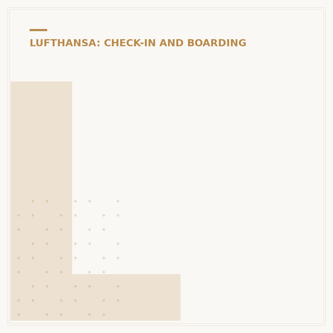 Lufthansa Flight Check In: Process and Options