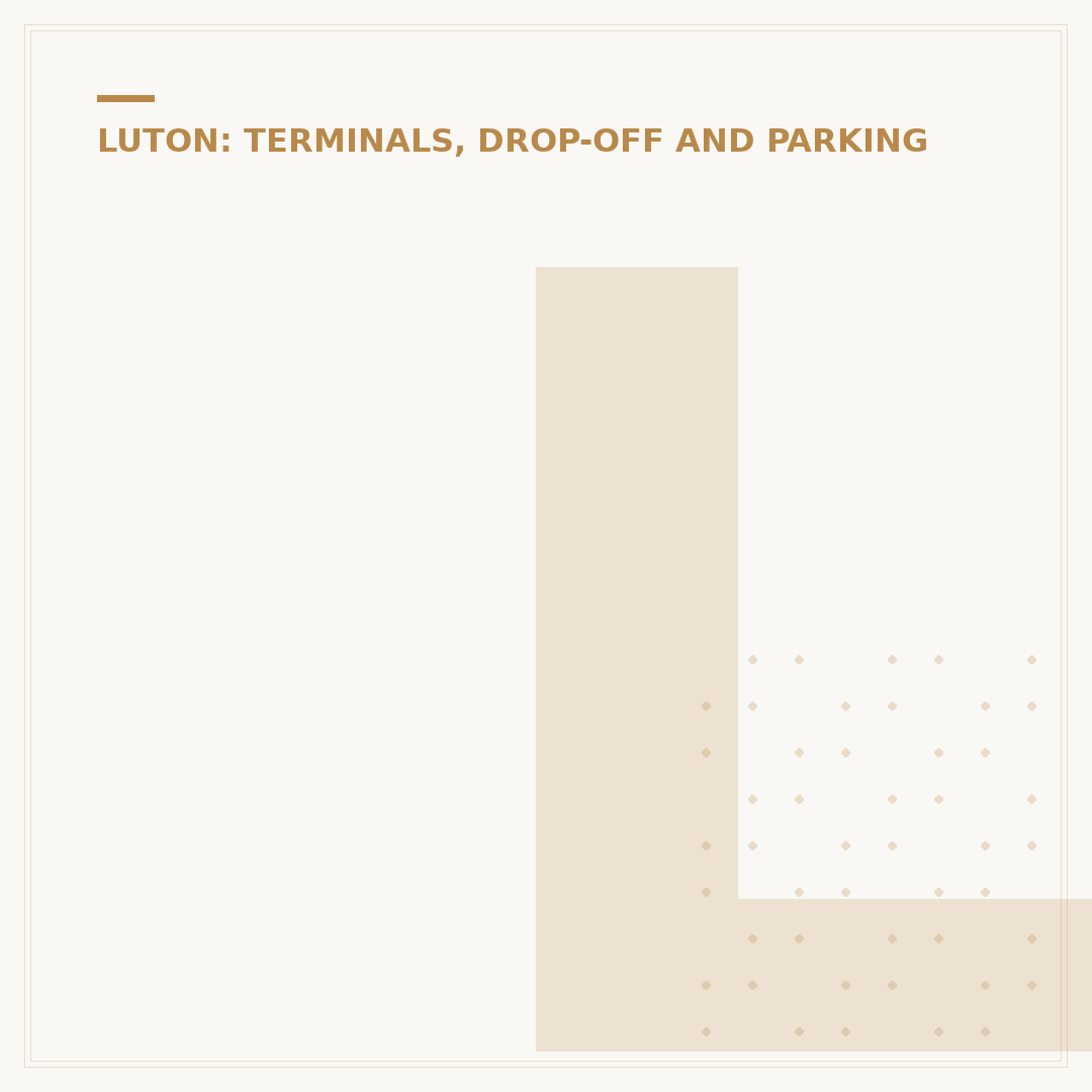 Luton Airport Drop-Off: Parking Charges Explained