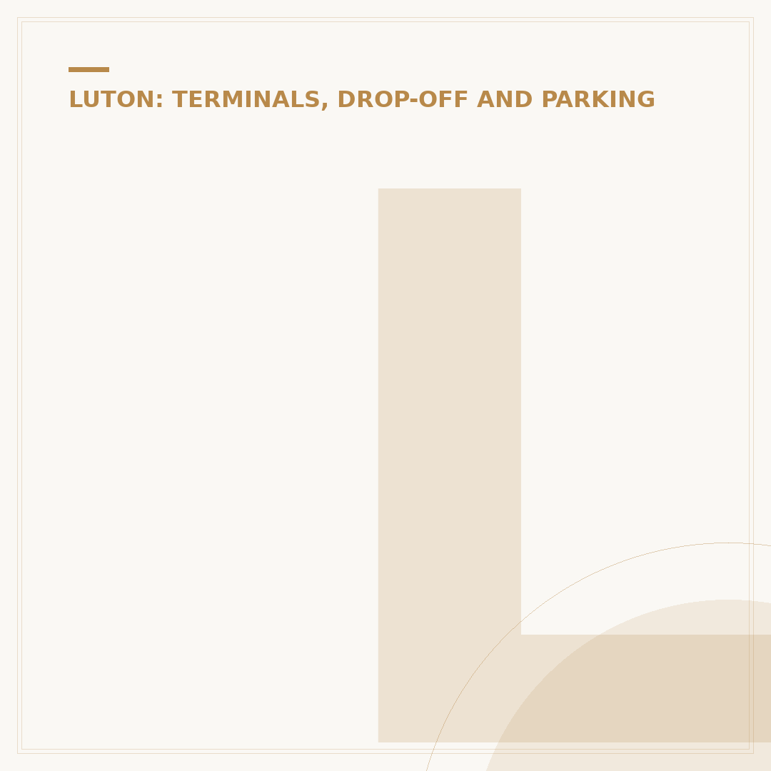 London Luton Airport Drop Off Payment Explained