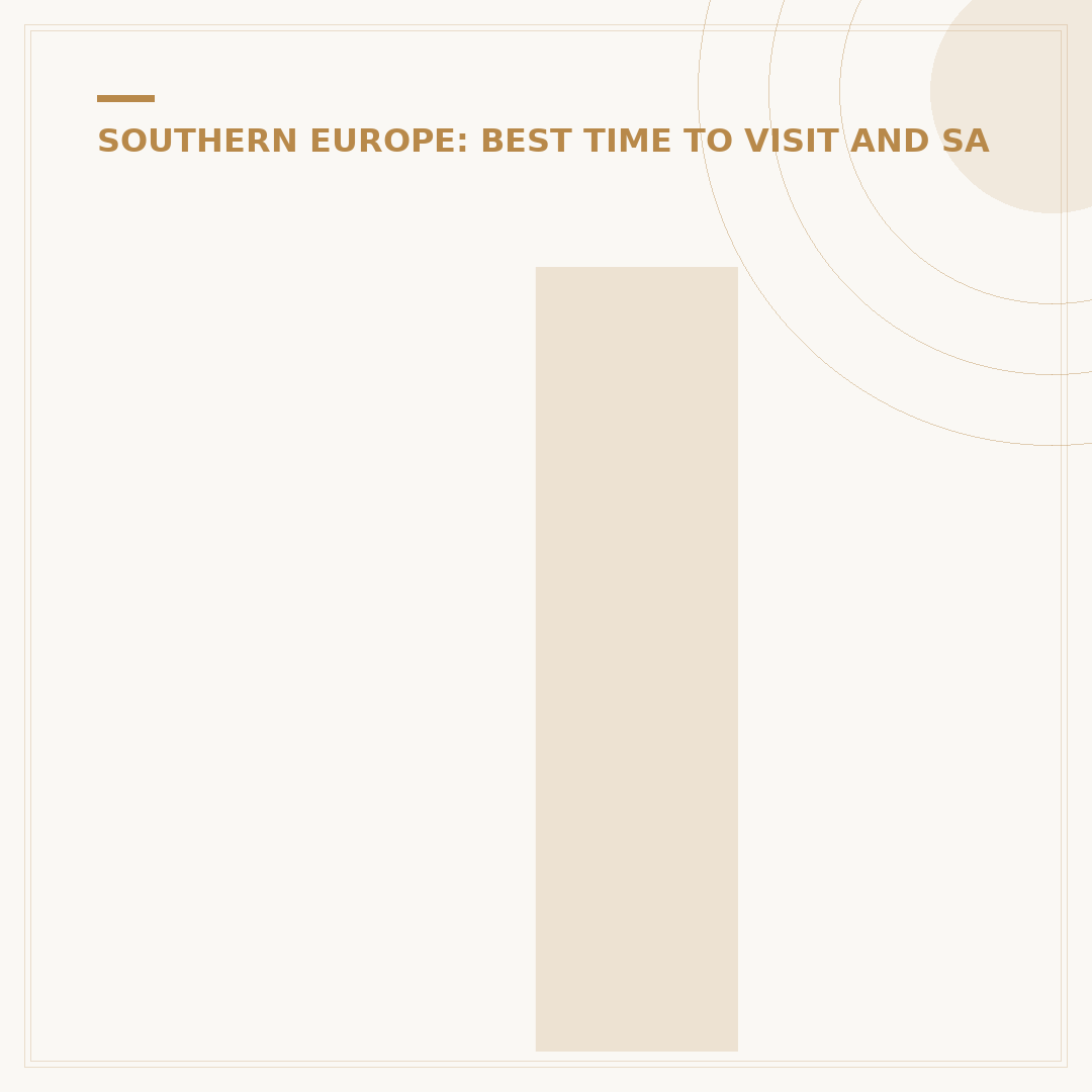 Is Malta Safe for Tourists? A Comprehensive Overview