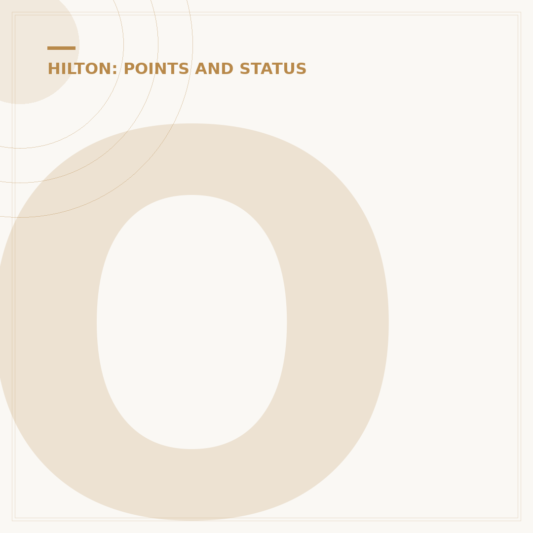 Optimising Hilton Rewards Points: A Strategic Analysis