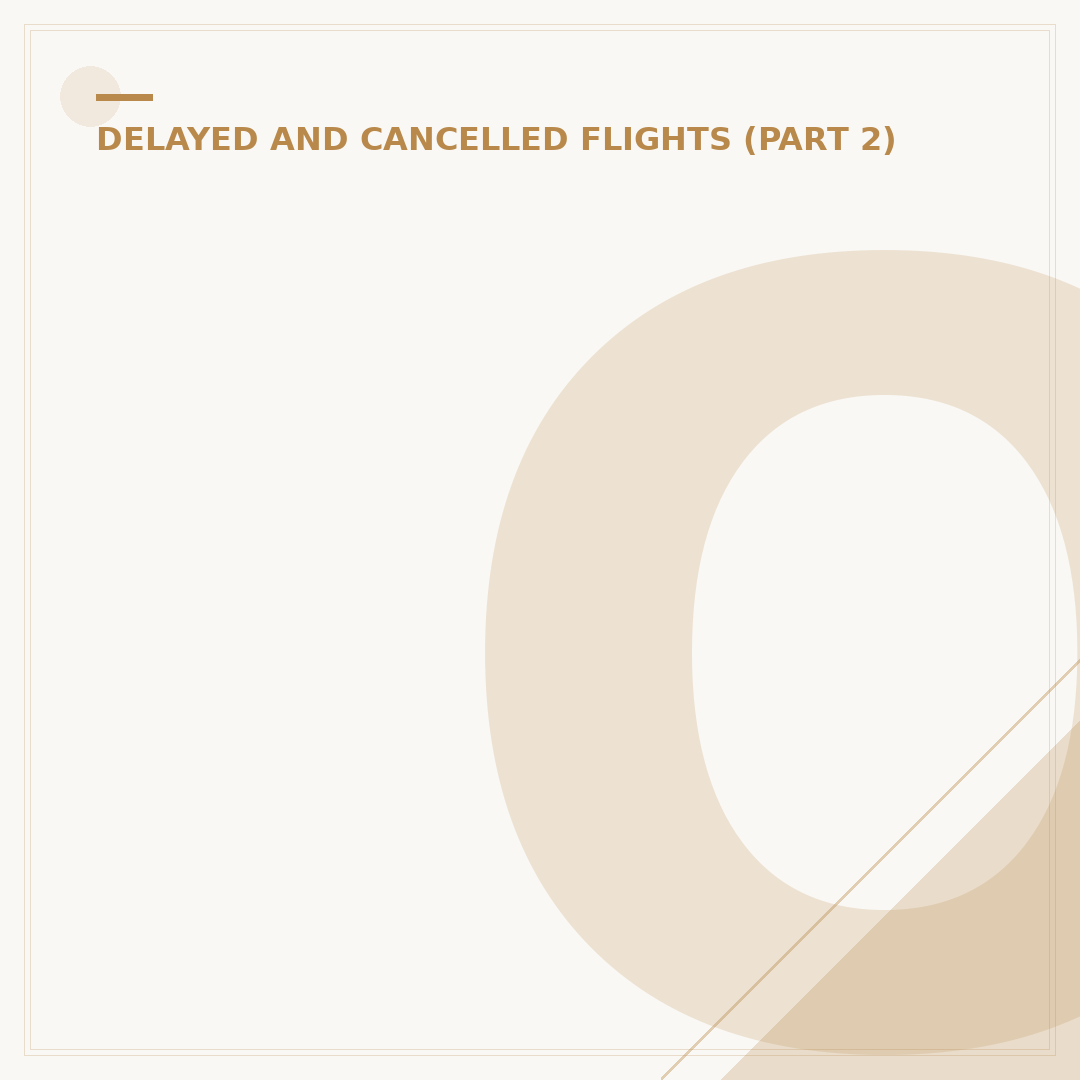 Overbooking Flight Compensation: Your Legal Rights