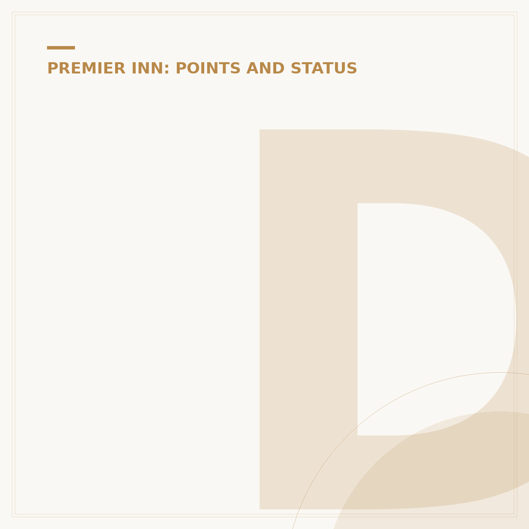 Does Premier Inn Have a Points Card?