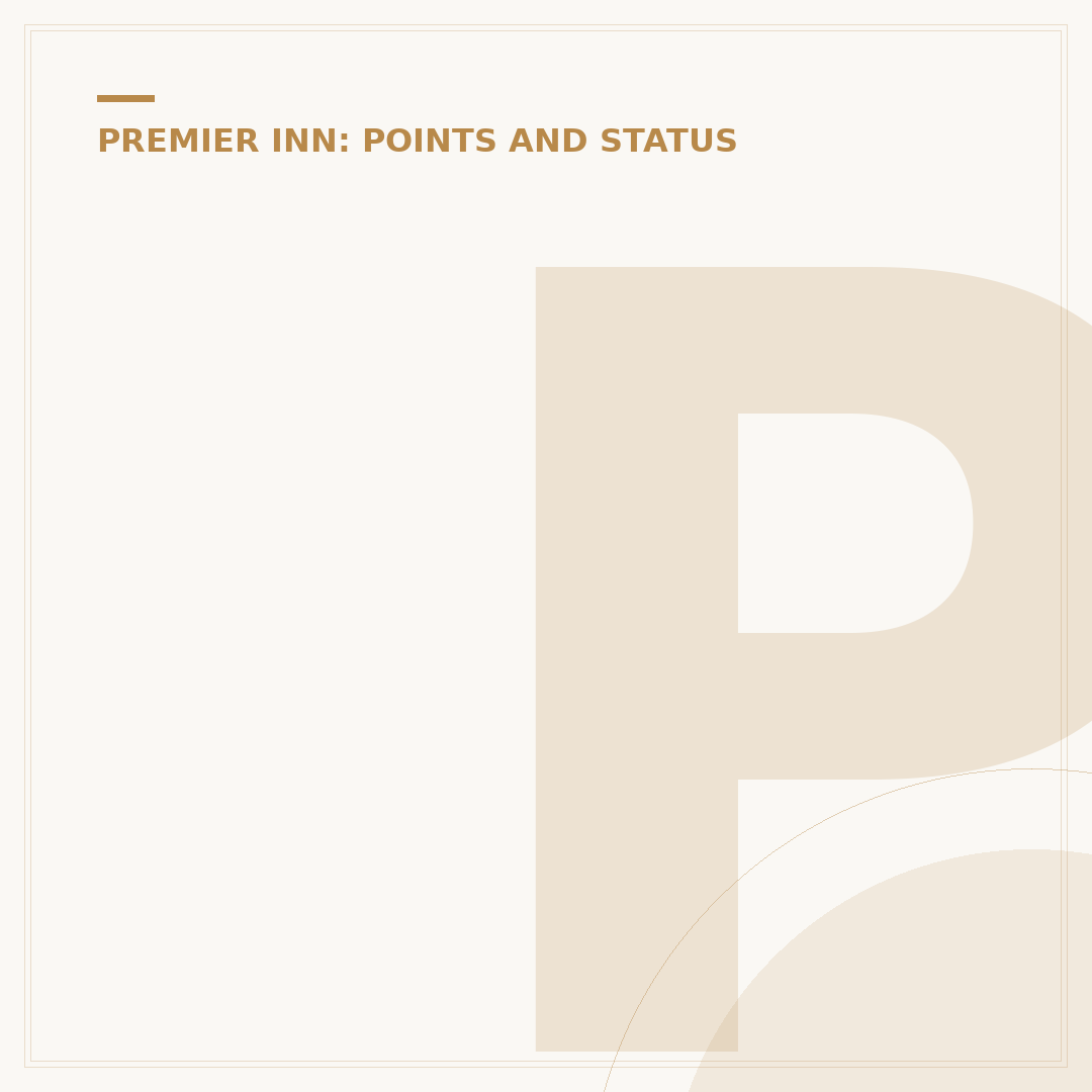 Premier Inn Rewards Program: Unlock Stays