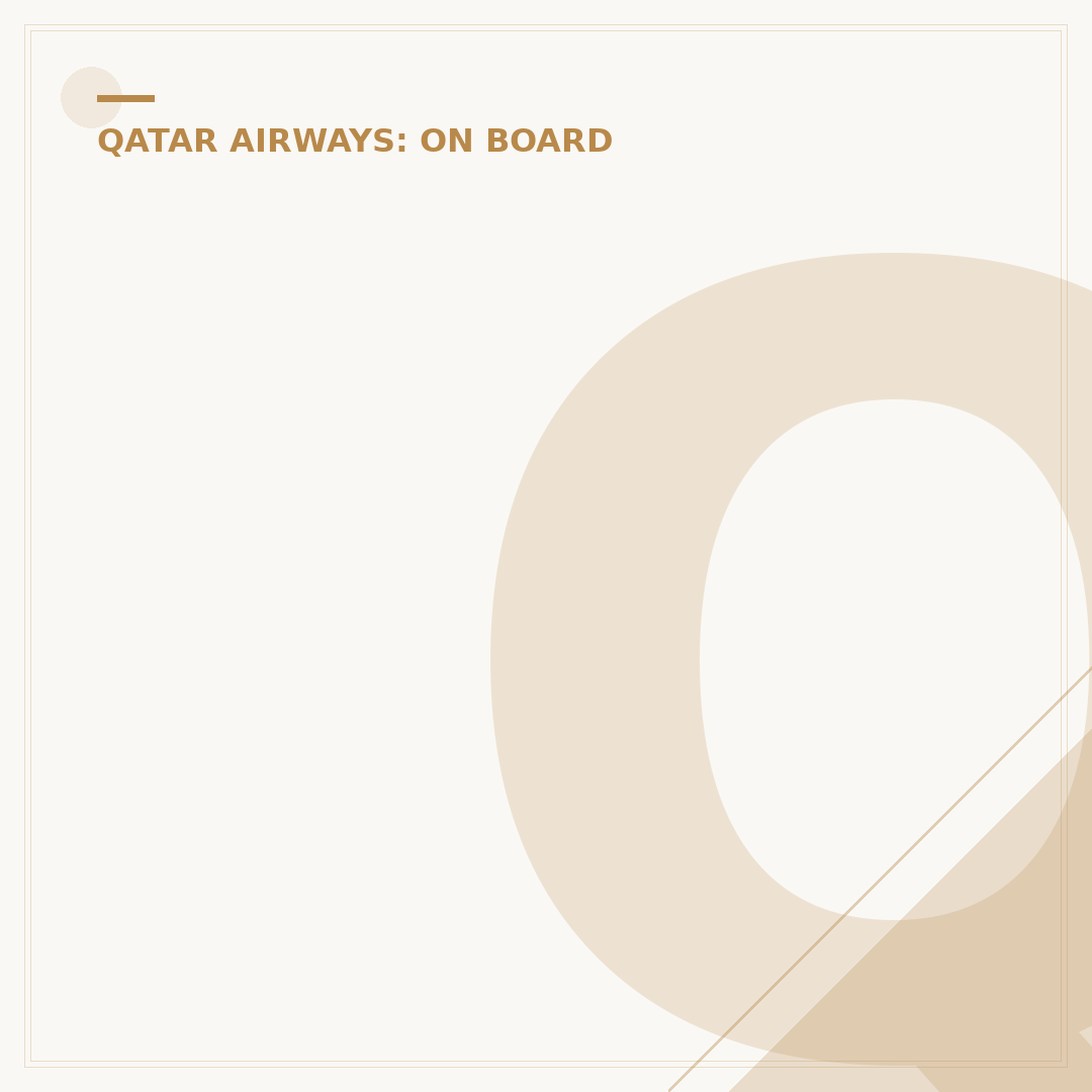 Qatar Airways In-Flight Entertainment Systems Analysed