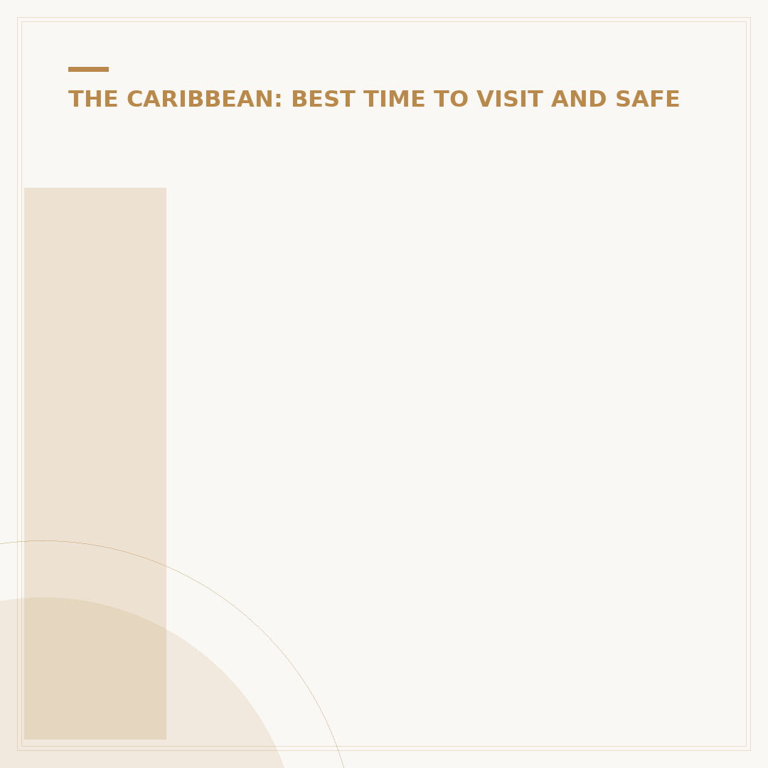 Is it Safe to Travel to Cuba as an American?