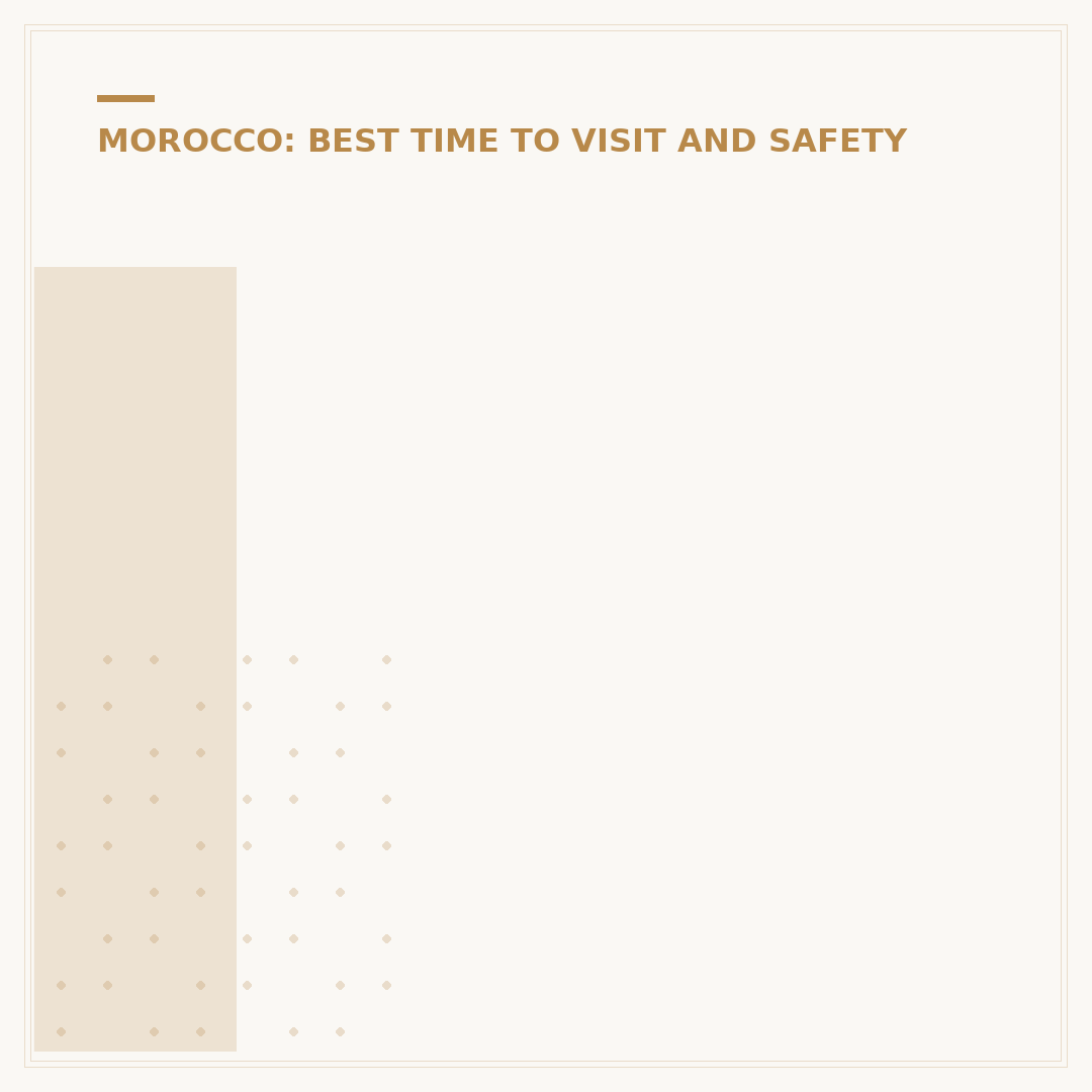 Is It Safe to Travel to Morocco and Marrakech?