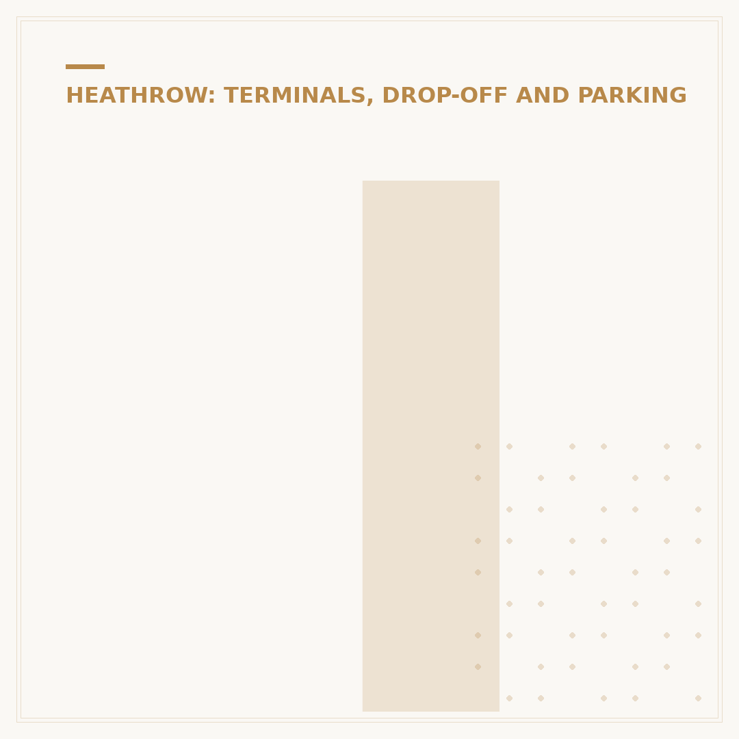 Is There a Smoking Area at Heathrow Airport?