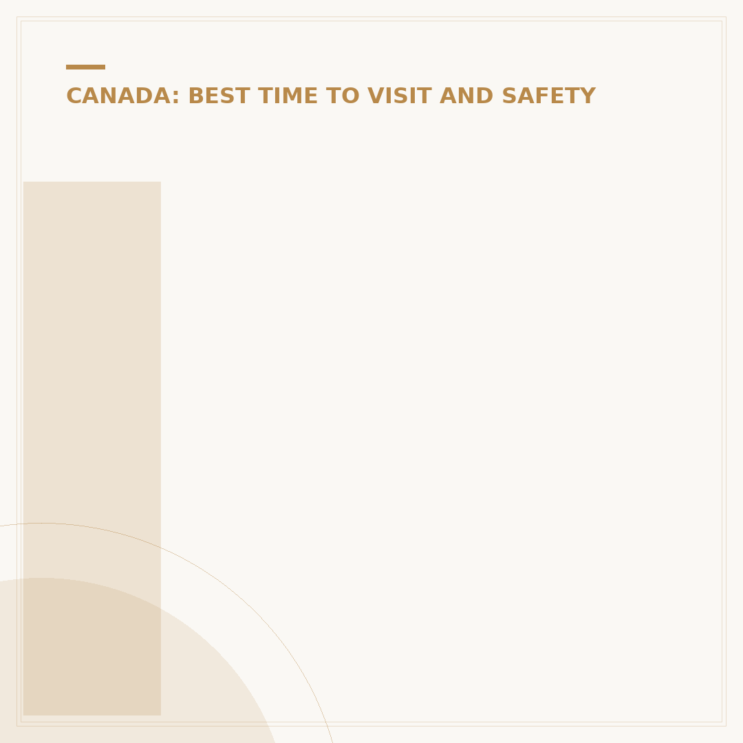 Is Toronto Worth Visiting? A Strategic Travel Analysis